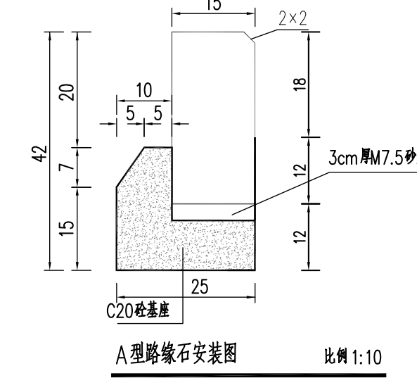 預(yù)拌砂漿