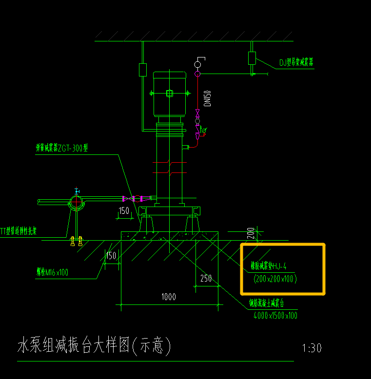 定額