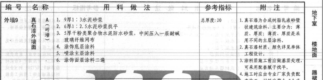 廣聯(lián)達服務新干線