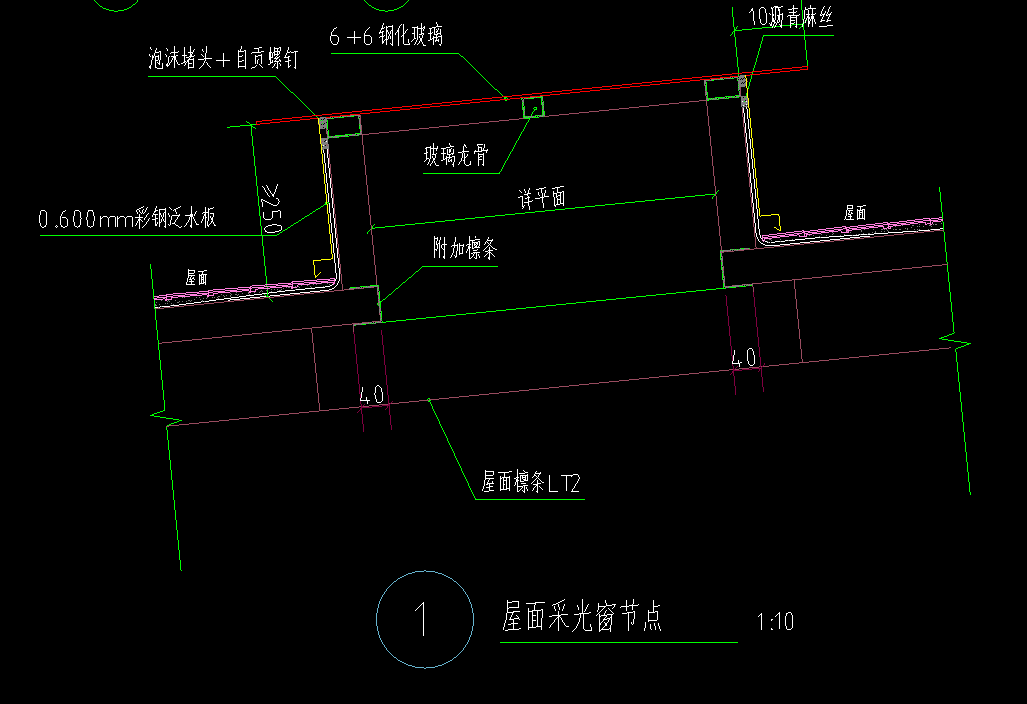 定額