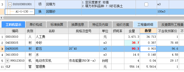 定額