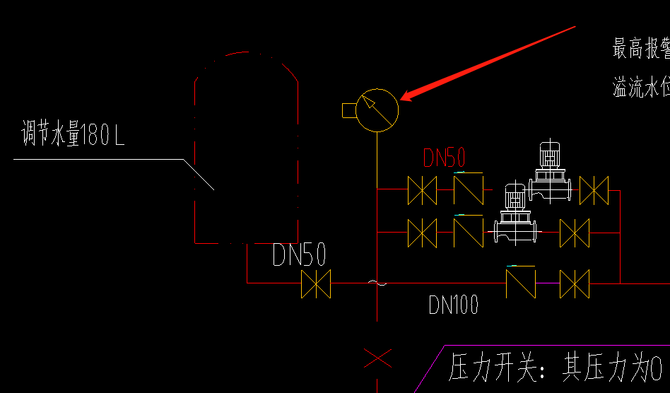 圖例