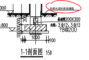 防潮層