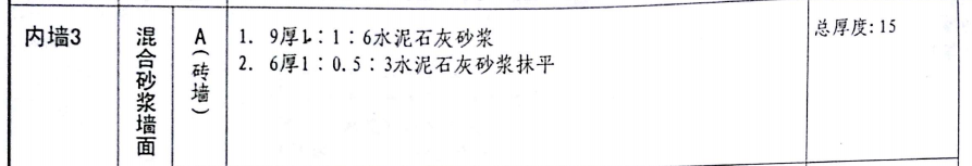 抹灰