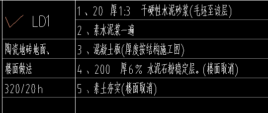 水泥砂漿地面