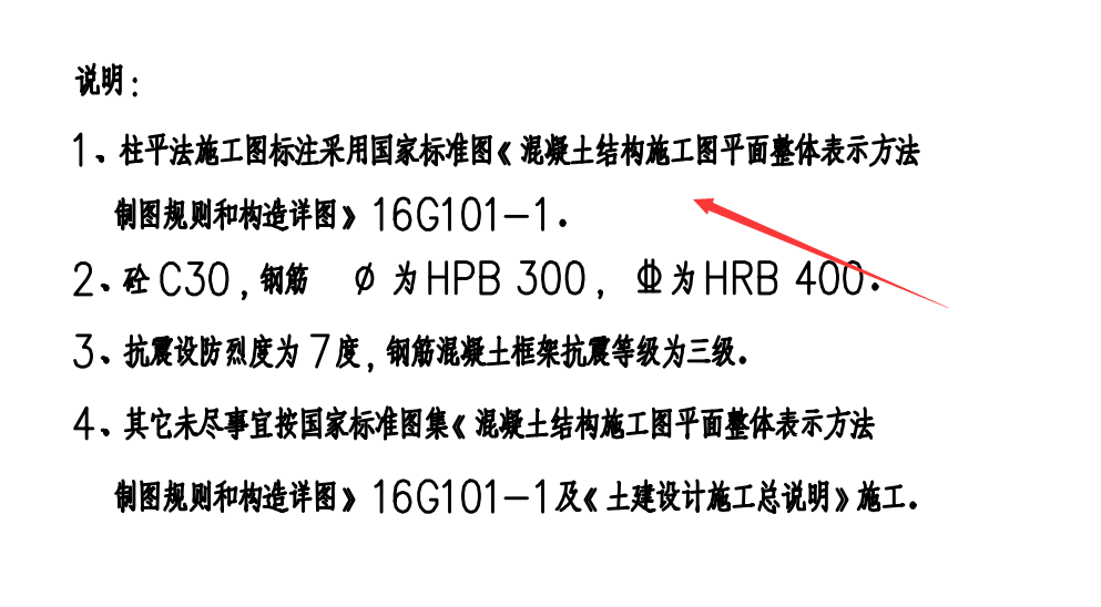 配筋