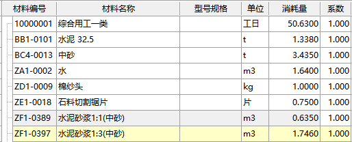 厚度