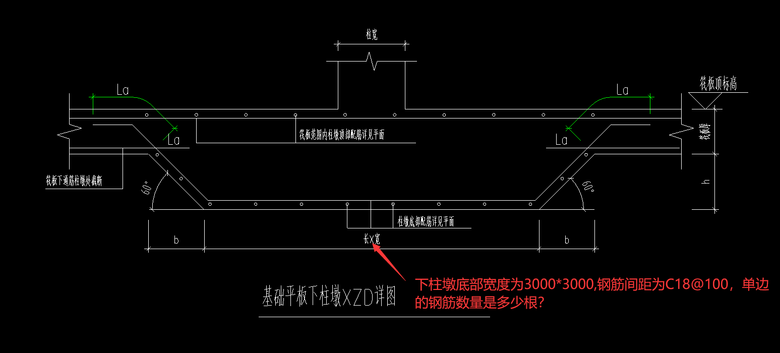 柱墩