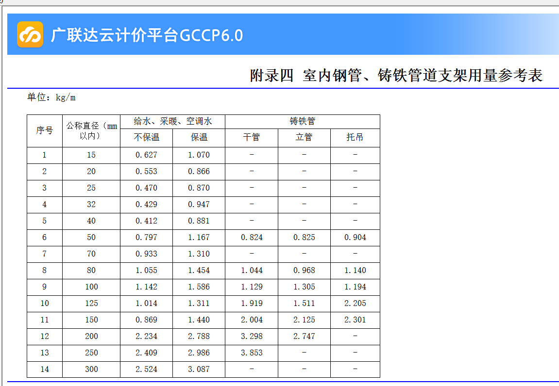 弱電