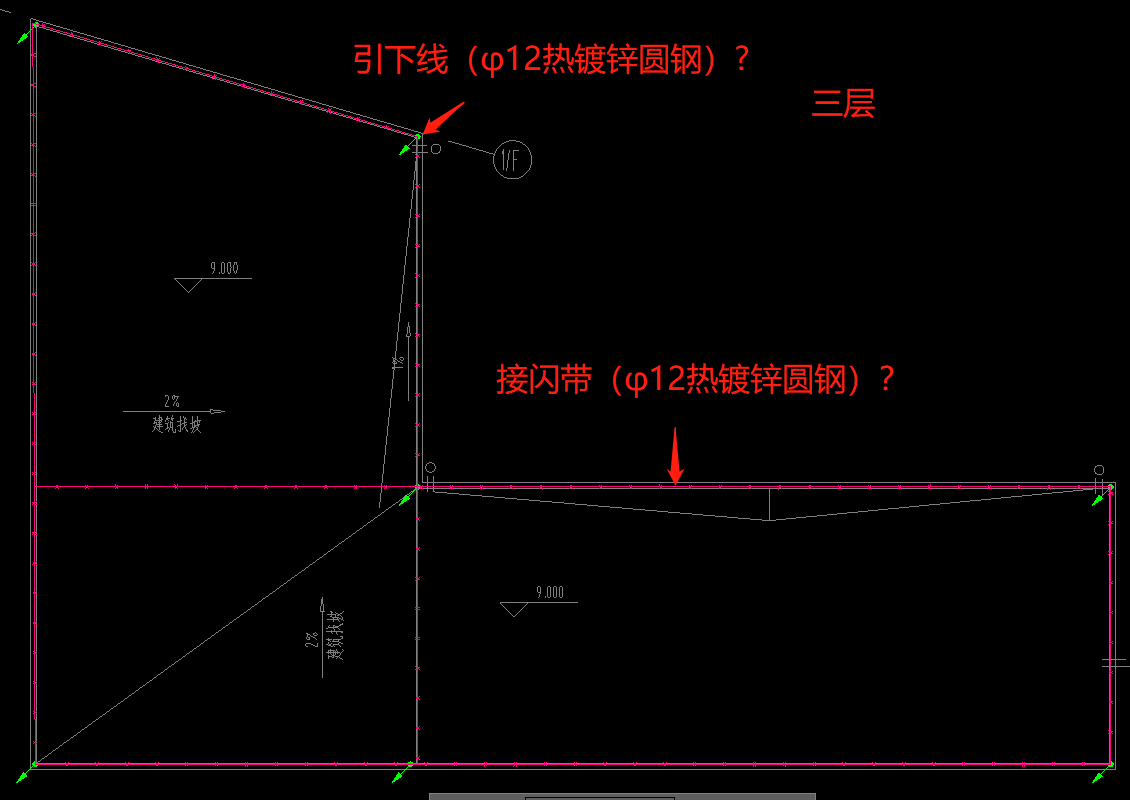 答疑解惑