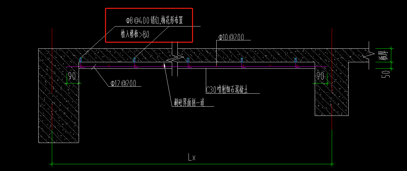 板加固