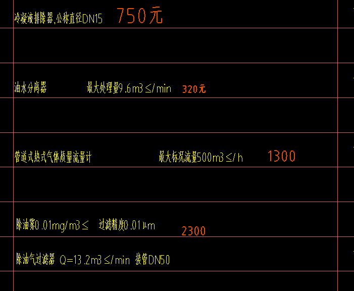 定額