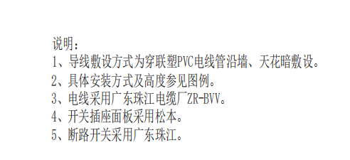 這個(gè)說(shuō)明