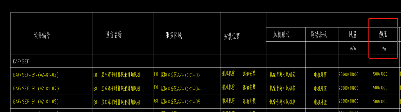 通風管道