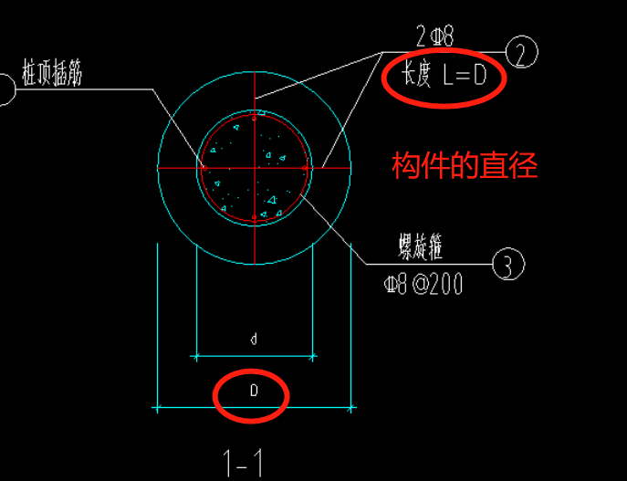 圓形箍筋
