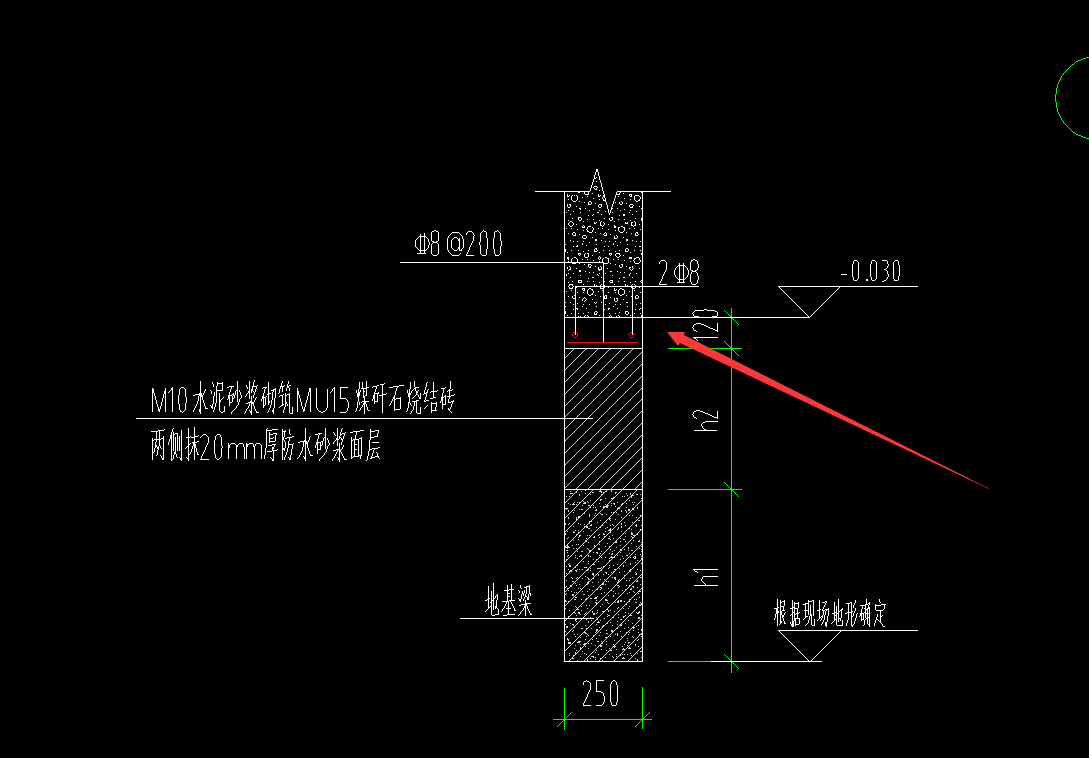 其它鋼筋