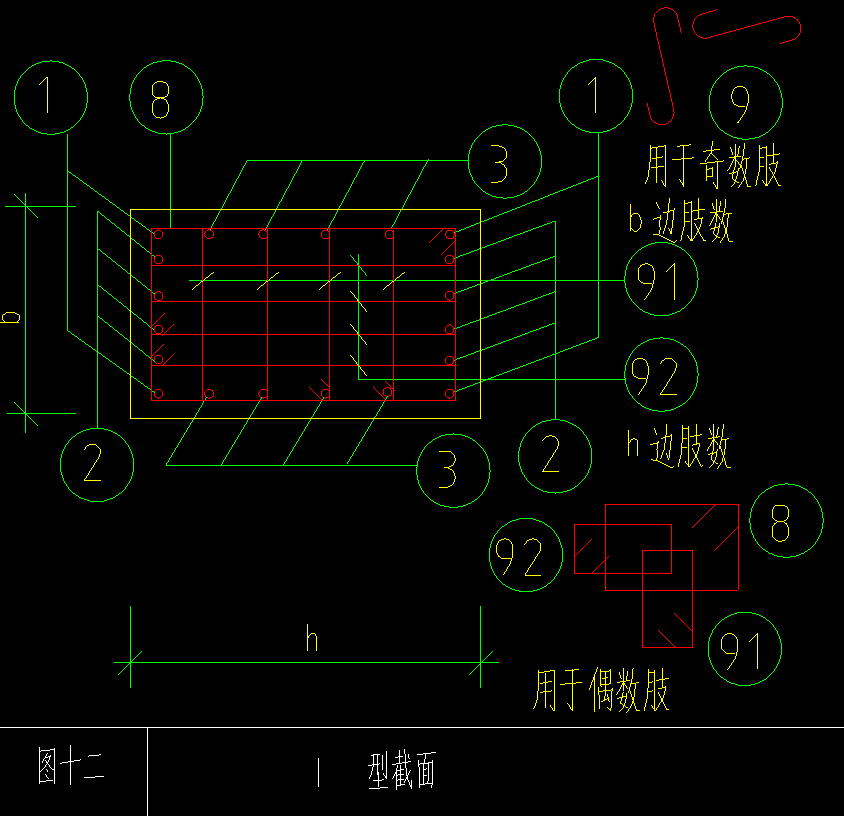 箍
