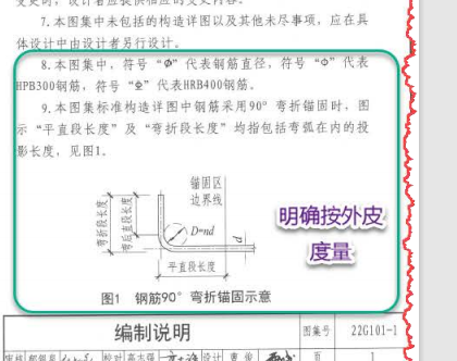 鋼筋線
