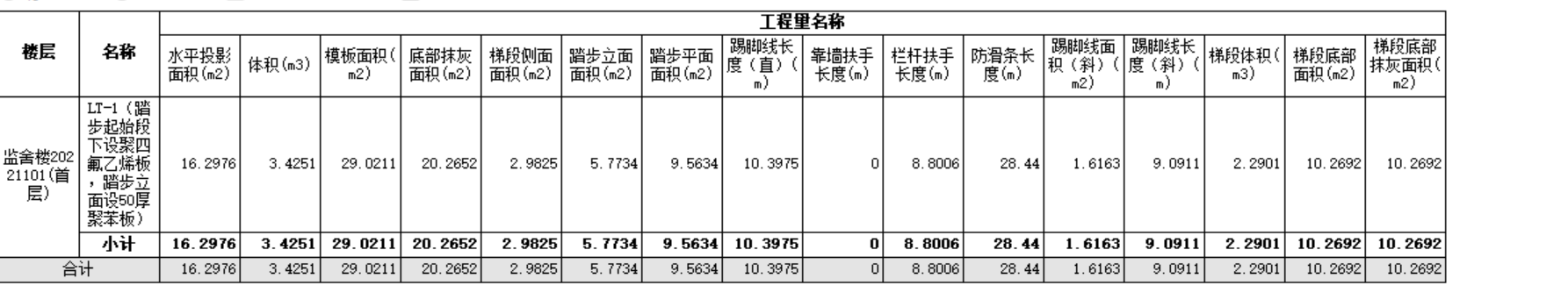 廣聯(lián)達服務(wù)新干線