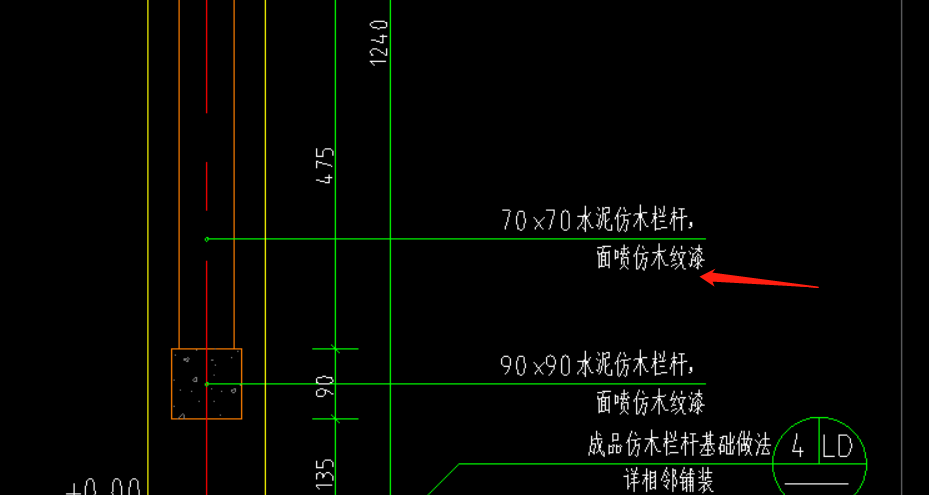 定額