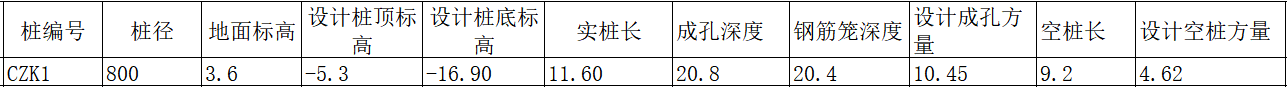 樁