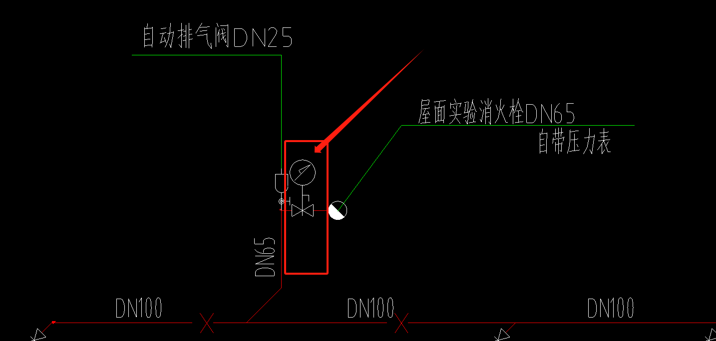 圖例