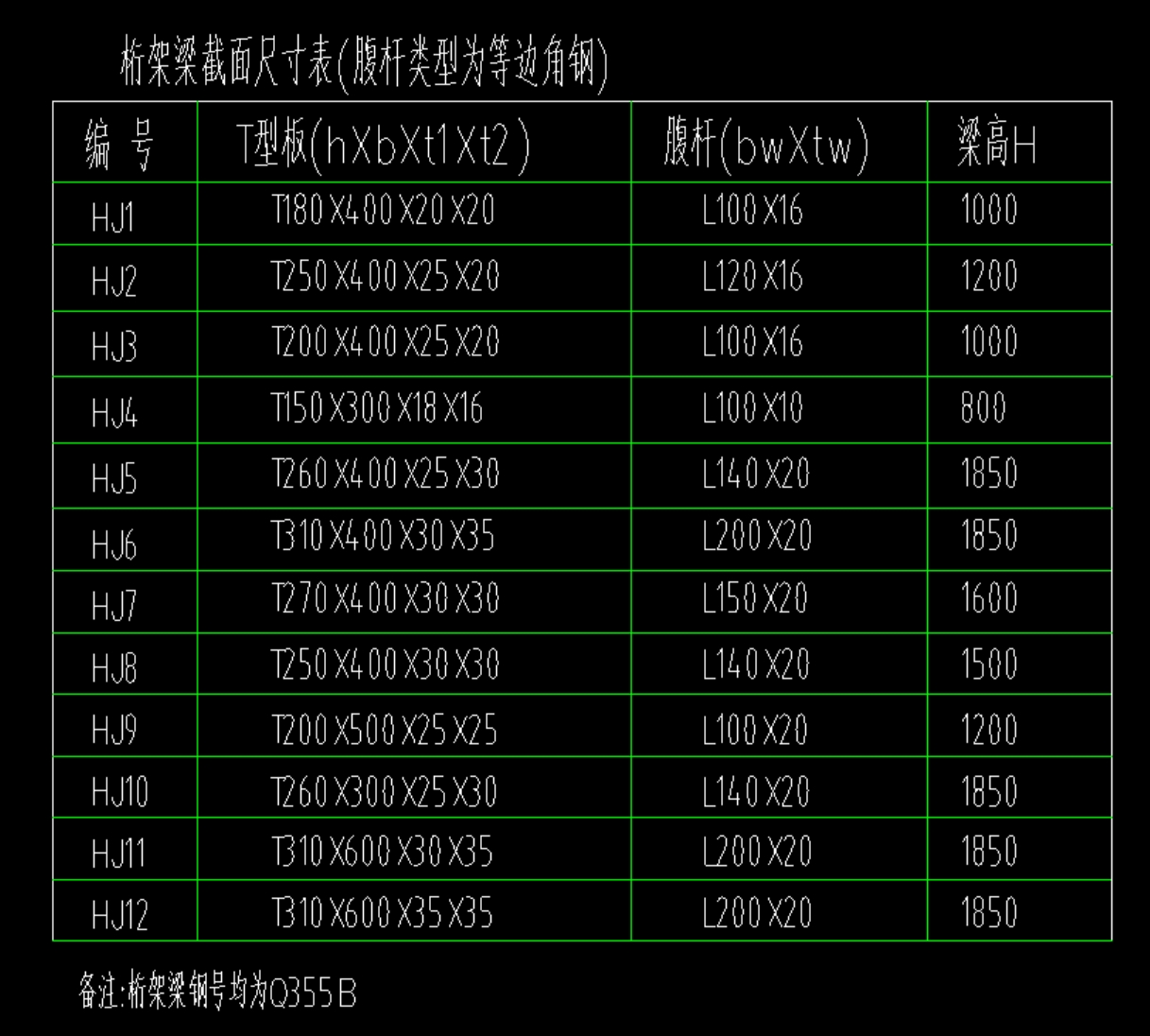 廣聯(lián)達
