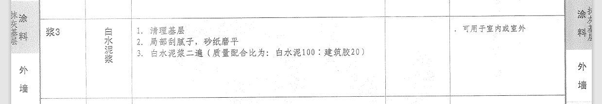 定額