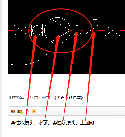 答疑解惑