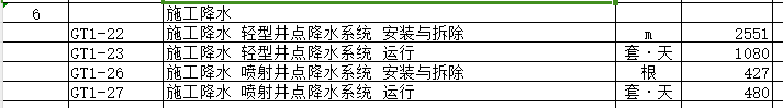 水工