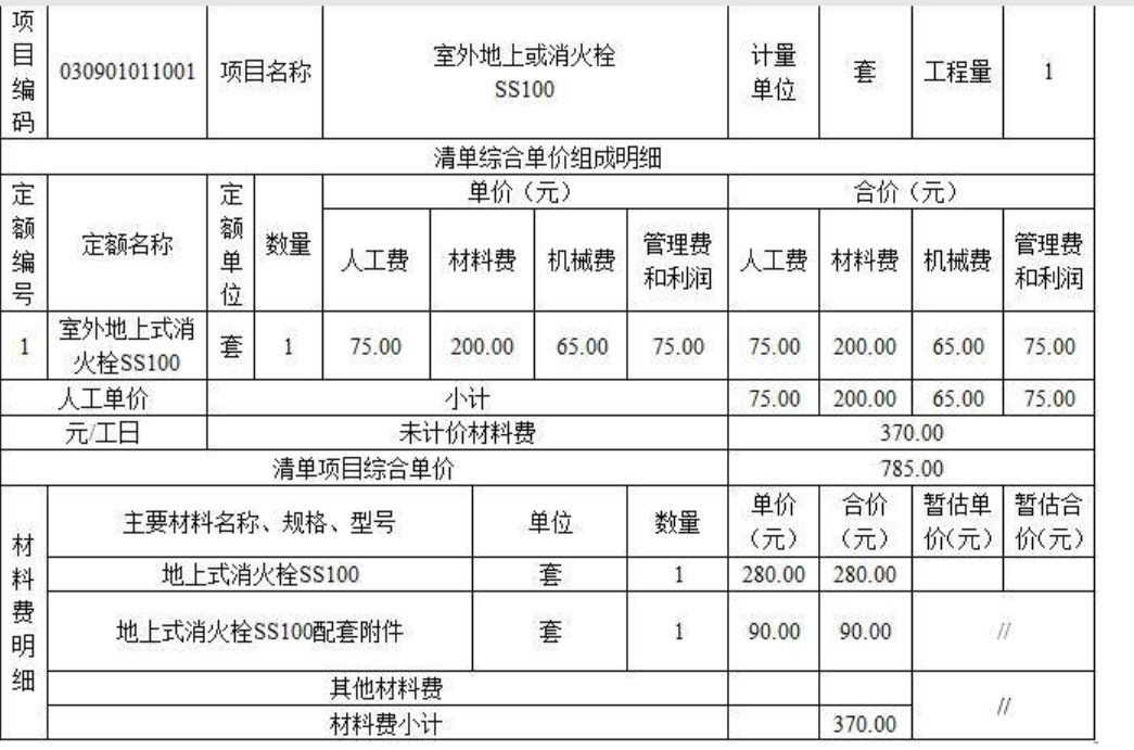 材料明細