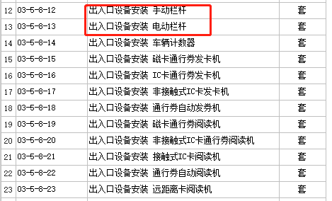 套什么清單
