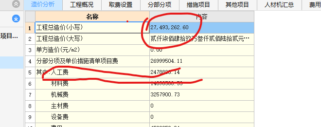 總造價