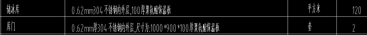 定額