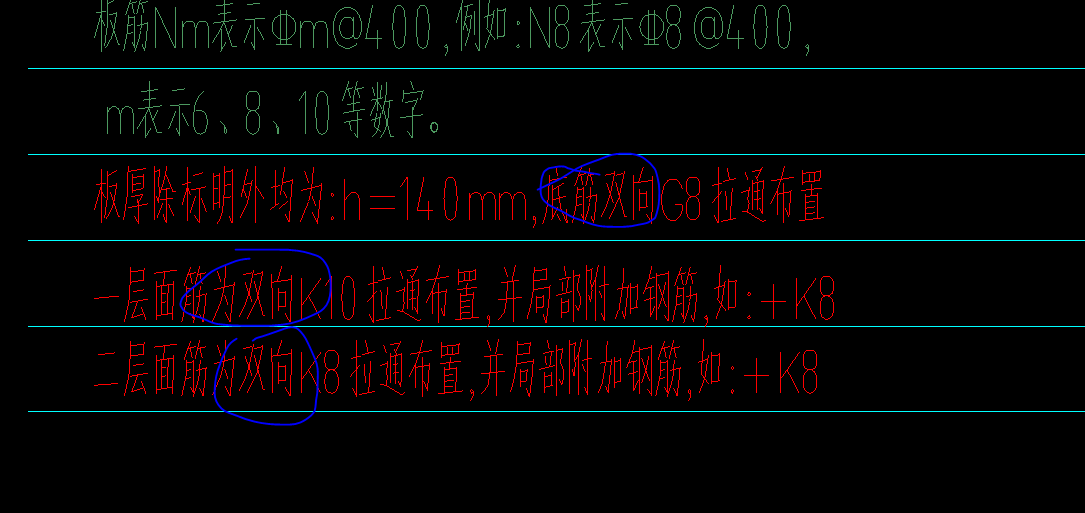 雙網(wǎng)雙向布置