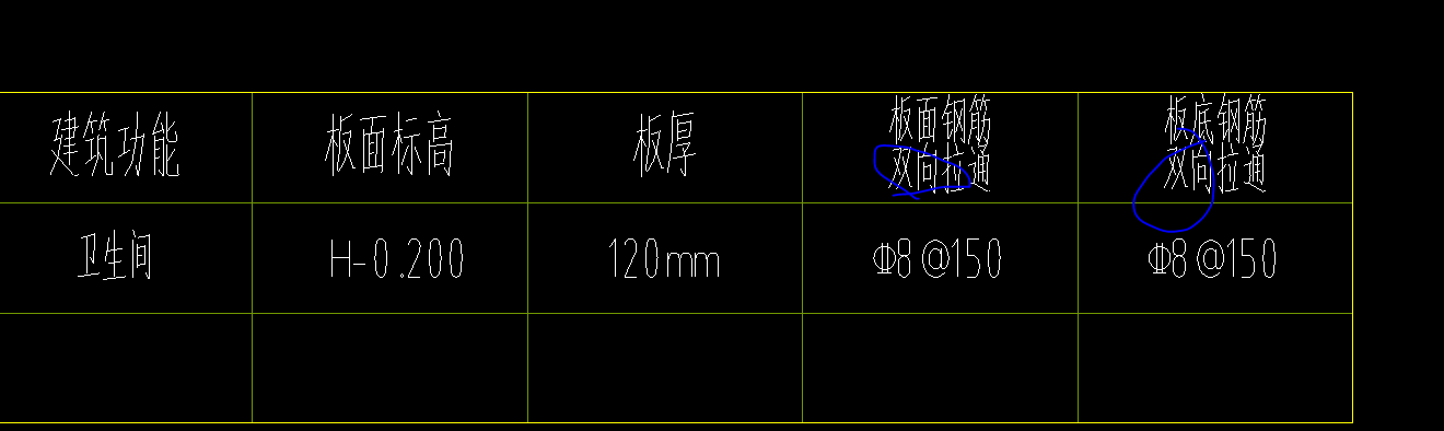 雙向布置