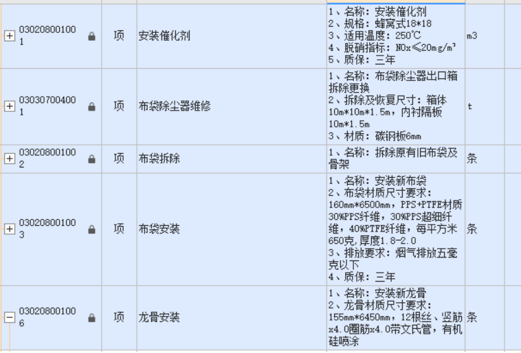 定額