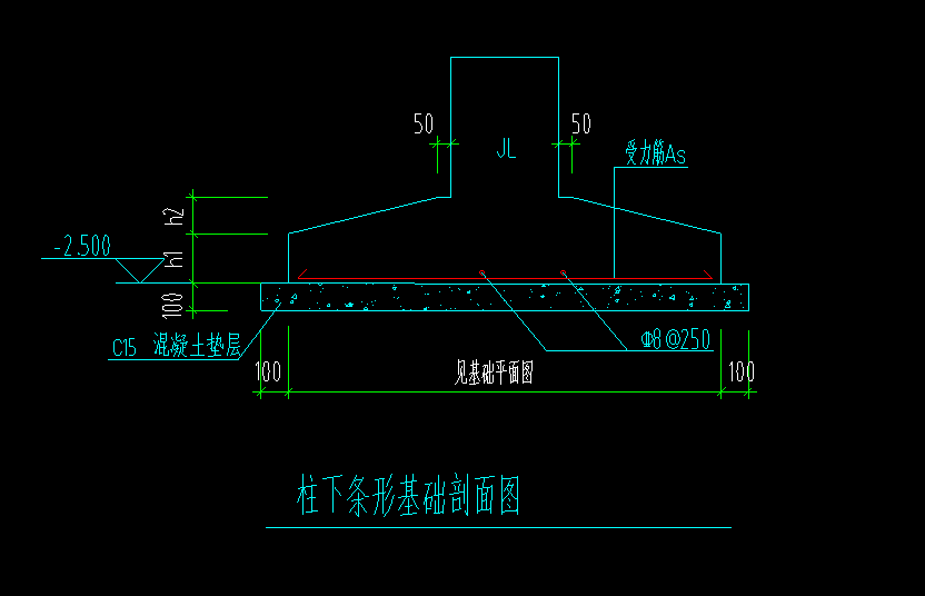 基礎(chǔ)梁
