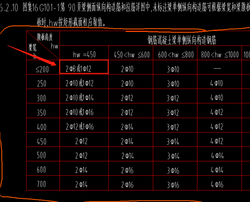 構造筋