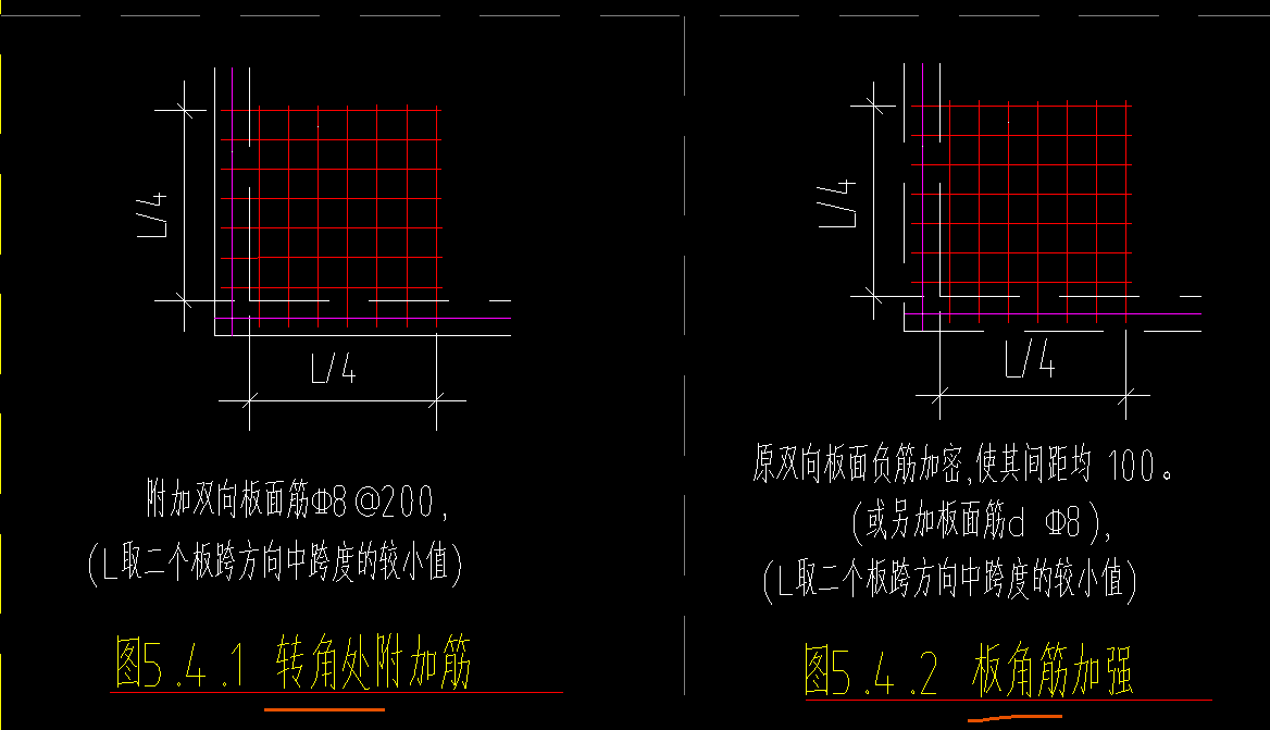 板面負(fù)筋