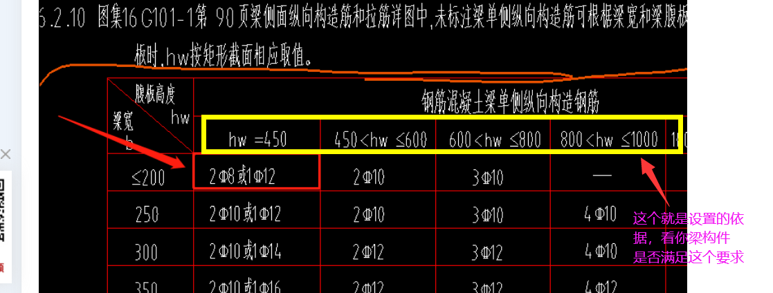 構造