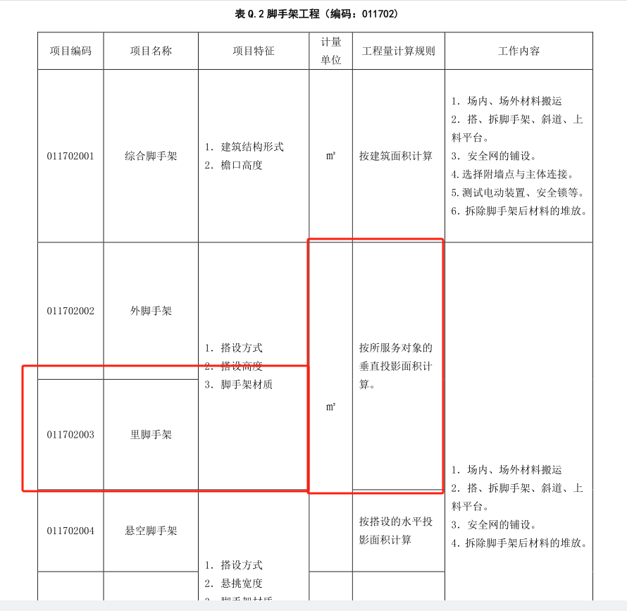 垂直高度