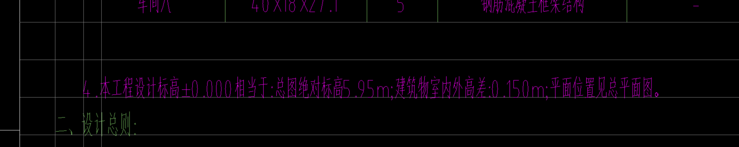 絕對標高