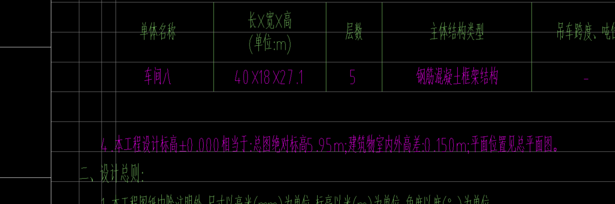 絕對(duì)標(biāo)高