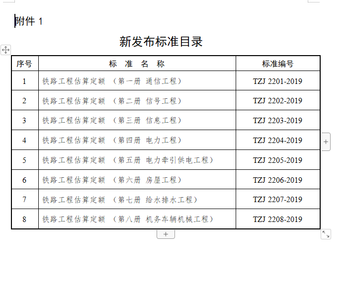 費用定額