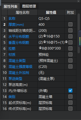 鋼筋配筋