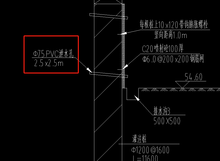 管工程量