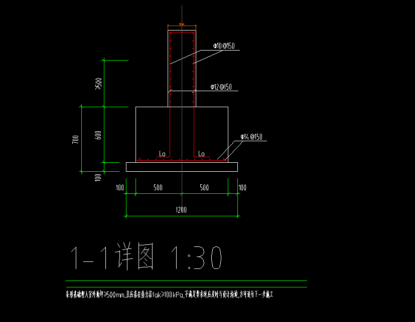 條基