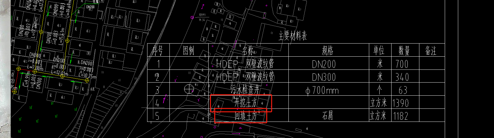挖土