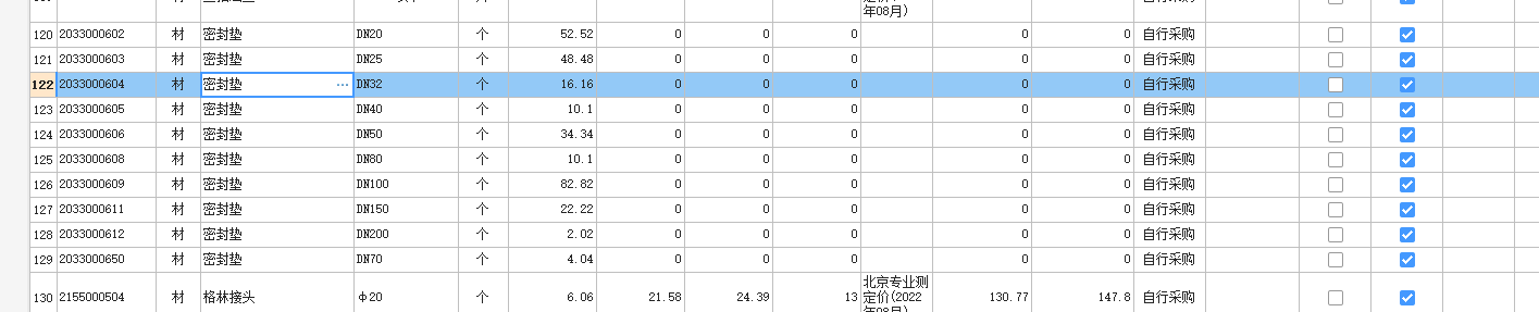 輔材